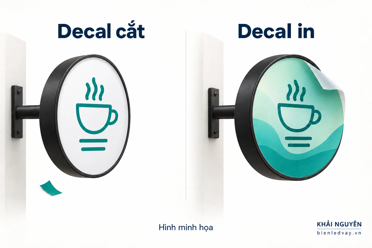 Minh họa decal cắt nét riêng và decal in nguyên tấm trên hai mặt biển vẫy tròn